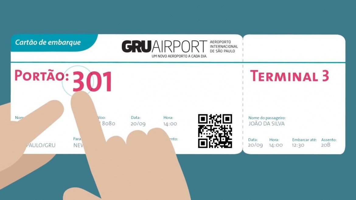 Cómo funciona el aeropuerto Guarulhos en San Pablo Brasil